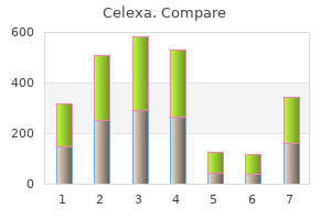 buy celexa in india