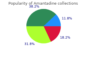 buy amantadine 100 mg with mastercard