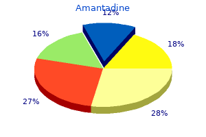 generic amantadine 100mg with amex