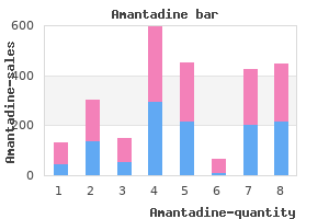 buy 100 mg amantadine free shipping