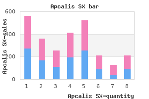 apcalis sx 20 mg sale