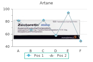 buy artane 2mg free shipping