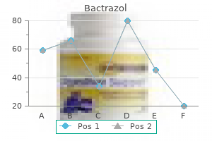 purchase bactrazol overnight