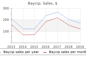 purchase discount baycip on line