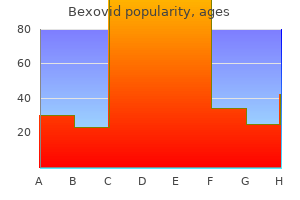 purchase bexovid with visa