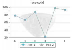 purchase bexovid cheap online