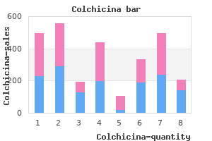 buy colchicina 0.5 mg on-line