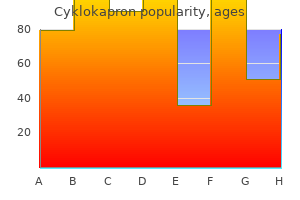 500mg cyklokapron sale