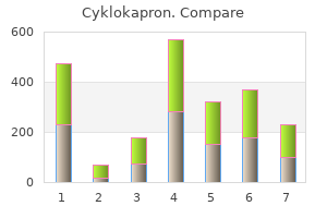 order cyklokapron 500mg fast delivery