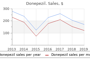 cheap donepezil amex