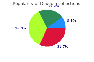 proven 75 mg doxepin