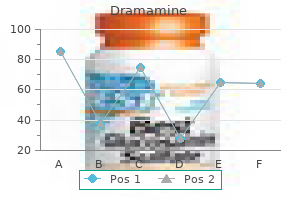 dramamine 50 mg on-line