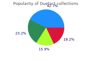 cheap generic duetact uk