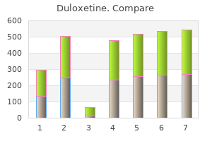 duloxetine 60mg low price
