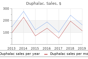 cheap 100 ml duphalac free shipping