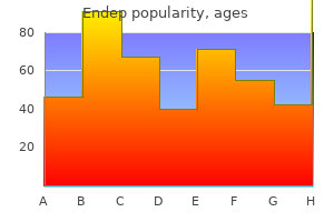 purchase generic endep online