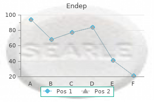 order endep 25 mg with amex