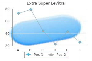 buy discount extra super levitra line