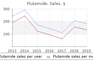 order 250mg flutamide amex