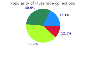 buy flutamide 250mg visa