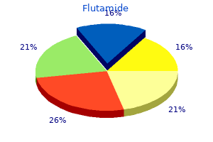 order genuine flutamide online