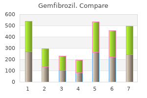 order 300 mg gemfibrozil free shipping