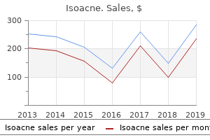 order 40mg isoacne visa