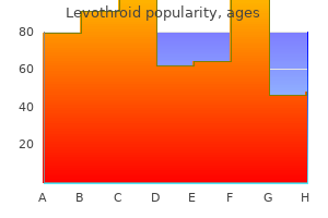 100mcg levothroid with visa