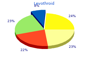 purchase 100 mcg levothroid with mastercard