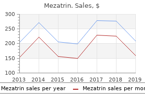 best mezatrin 250 mg
