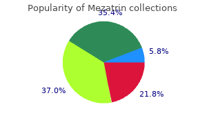 generic mezatrin 500mg on-line