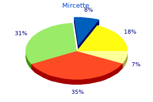 order mircette 15mcg online