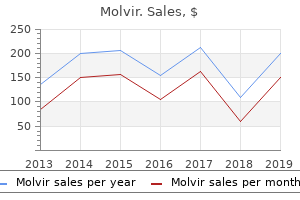 purchase 200 mg molvir with visa