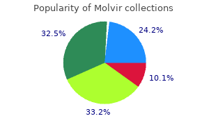 generic molvir 200 mg online