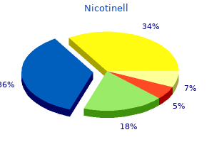 order 35mg nicotinell with visa
