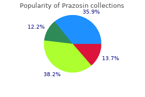 purchase prazosin 5mg with amex