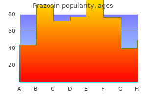 purchase generic prazosin online