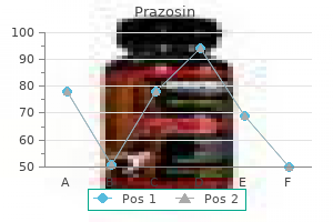 prazosin 2.5 mg without prescription