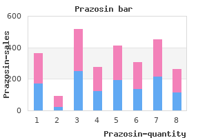 cheap prazosin 5 mg line