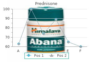 order prednisone in india