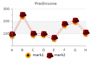 order prednisone cheap online