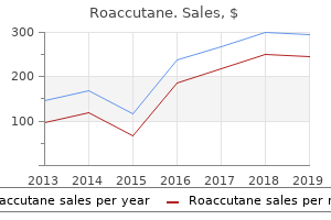 order discount roaccutane online