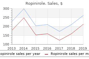 ropinirole 2mg mastercard