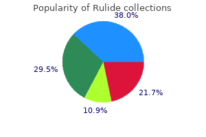 rulide 150mg without prescription