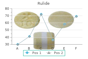 quality rulide 150 mg