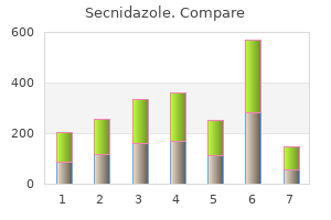 secnidazole 1 gr on line