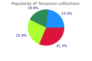 buy terazosin 5 mg