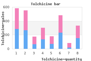tolchicine 0.5mg for sale