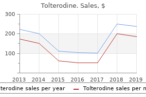 discount tolterodine 1 mg with visa