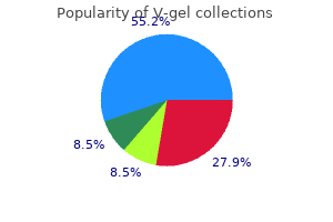 order v-gel 30 gm without prescription